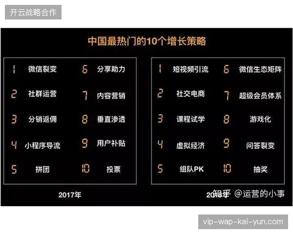 体育赛事商业化已从单纯的赞助博弈转向精细化的场内消费场景挖掘
